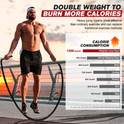 Weighted Jump Rope 5lb