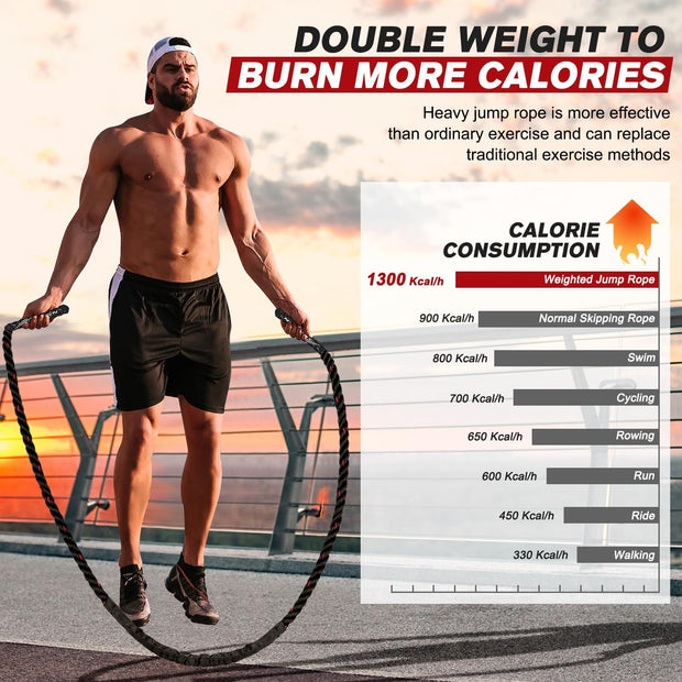 Weighted Jump Rope 5lb