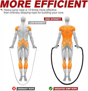 Weighted Jump Rope 2.8lb